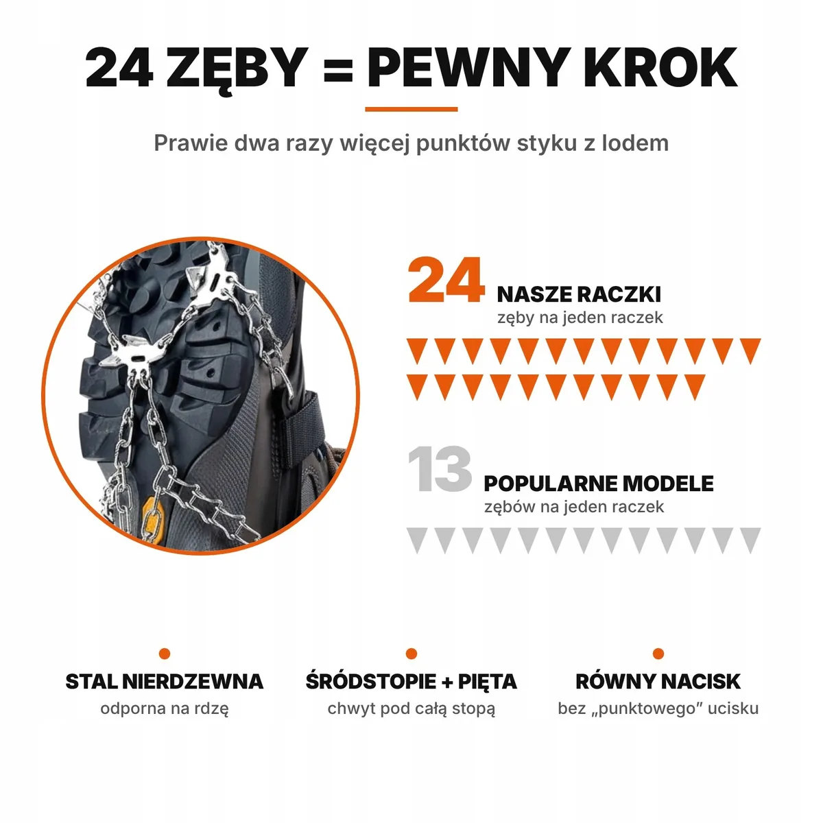 Raczki turystyczne 24 kolce, czarne – zdjęcie 2