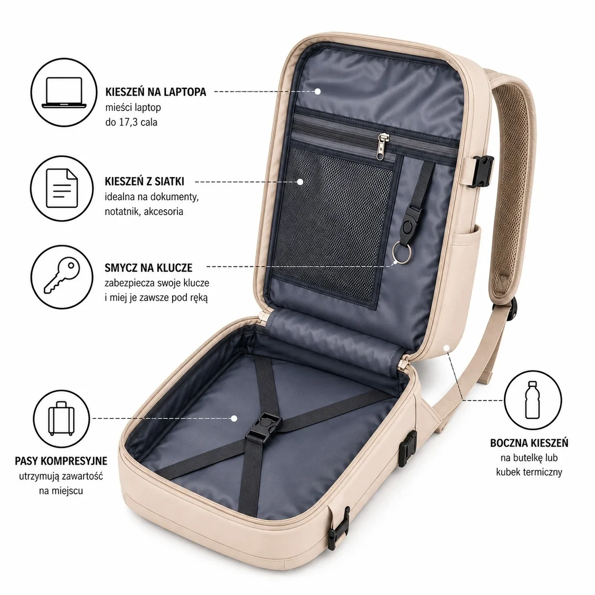 Plecak do samolotu 40×30×20 cm Ryanair, Wizz Air – kolor kremowy – zdjęcie 3