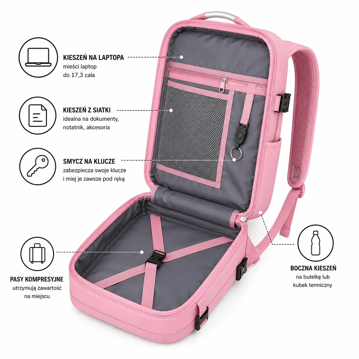 Plecak do samolotu 40×30×20 cm Ryanair, Wizz Air – kolor różowy – zdjęcie 3