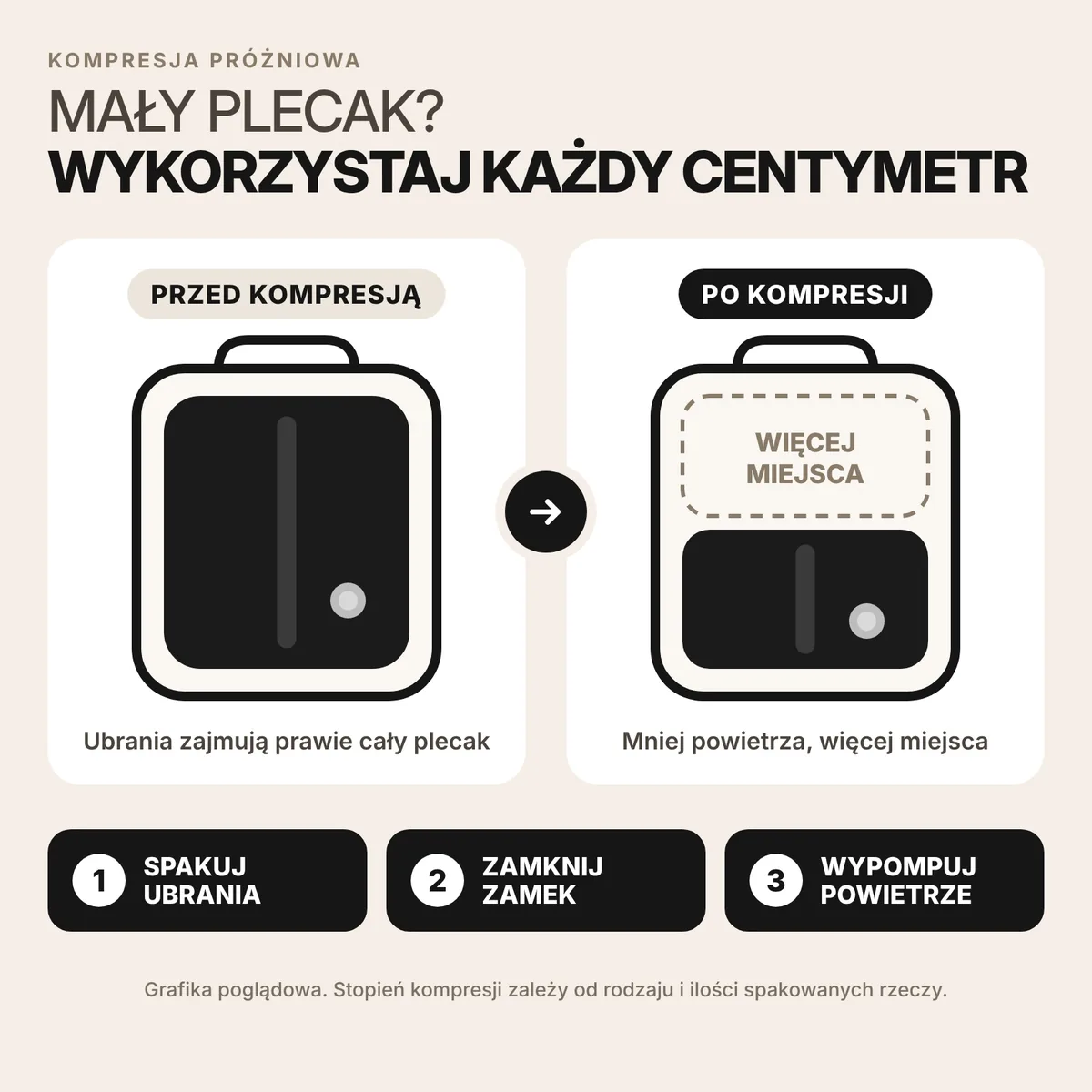 Plecak próżniowy do samolotu 40×30×20 z pompką – kolor różowy – zdjęcie 5